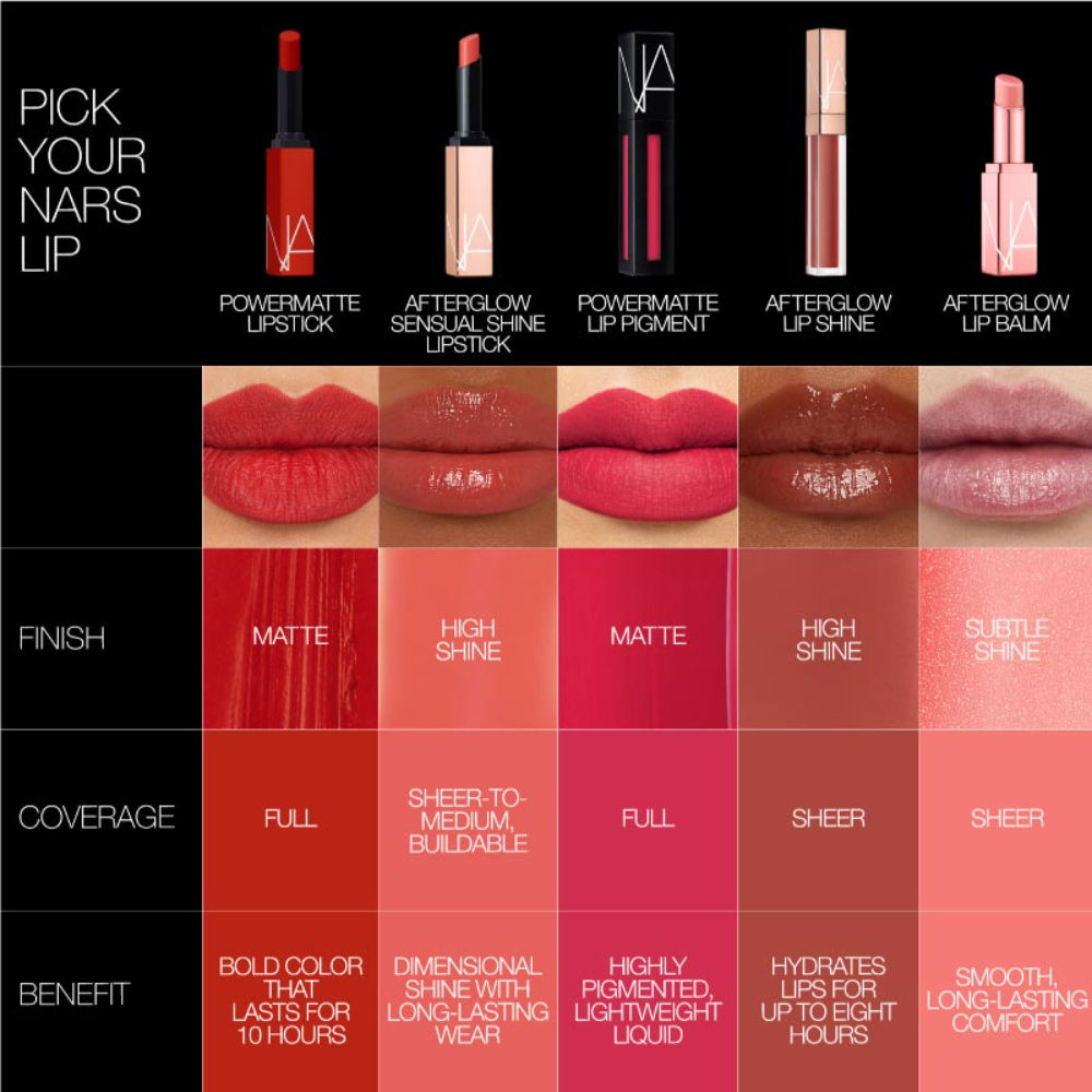 Afterglow Lip Shine