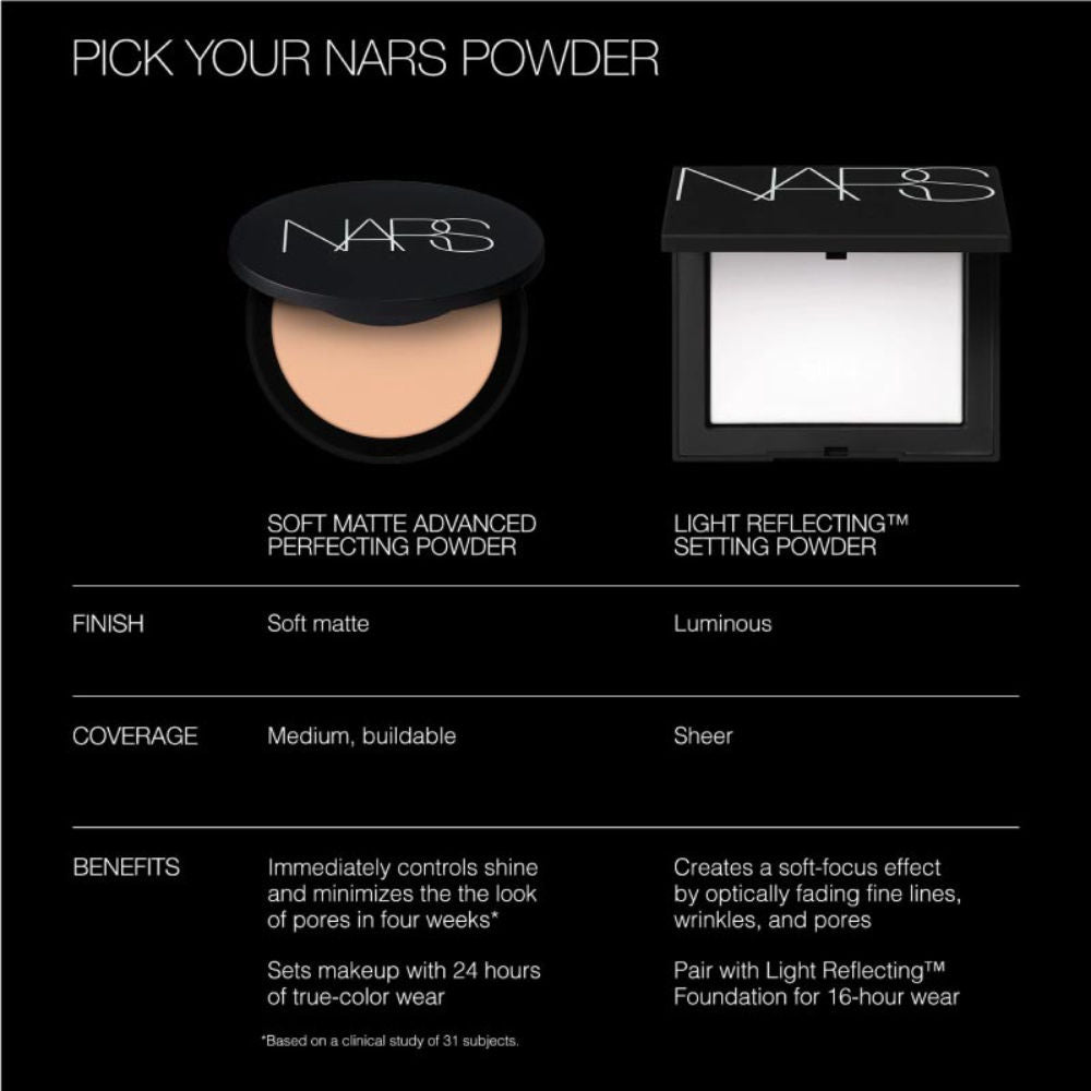 Soft Matte Advanced Perfecting Powder