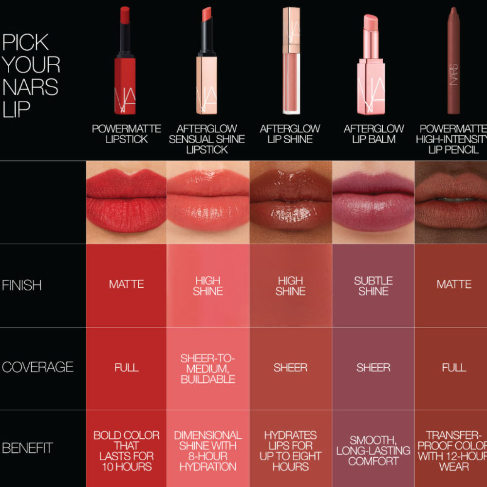 Powermatte High Intensity Lip Pencil