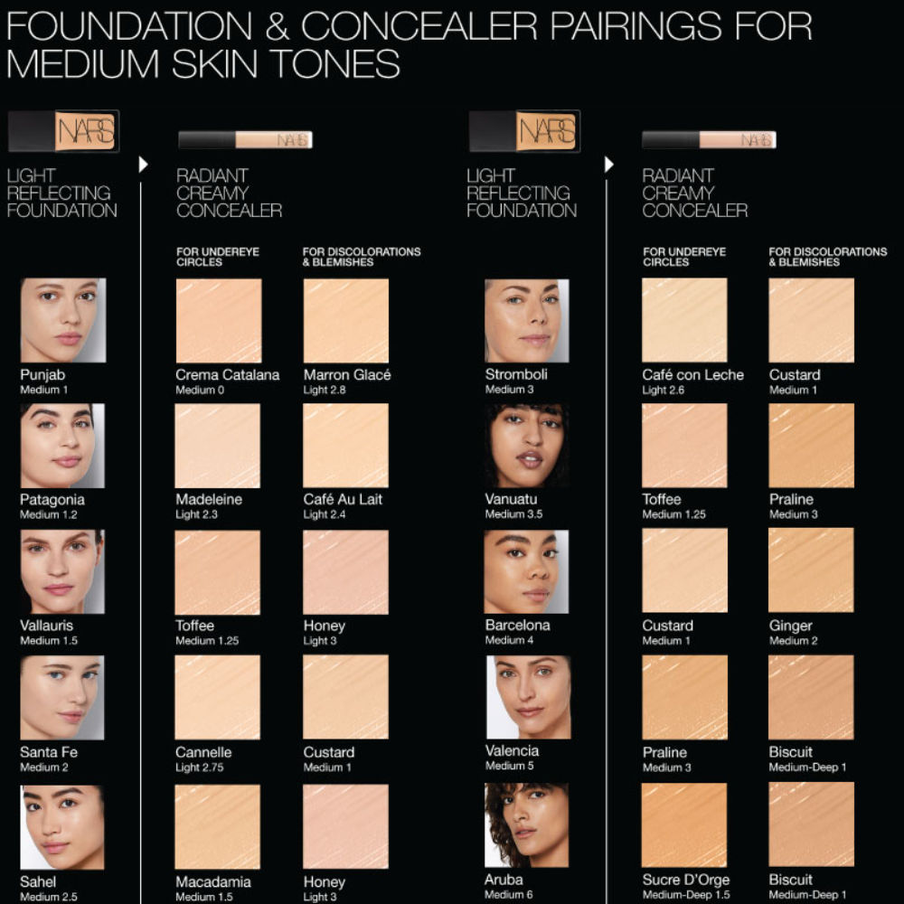 Radiant Creamy Concealer