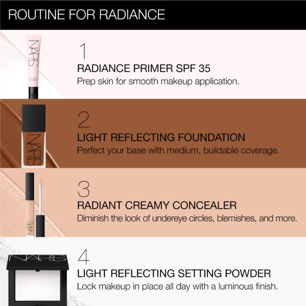 Intl Radiance Primer SPF35 Pa