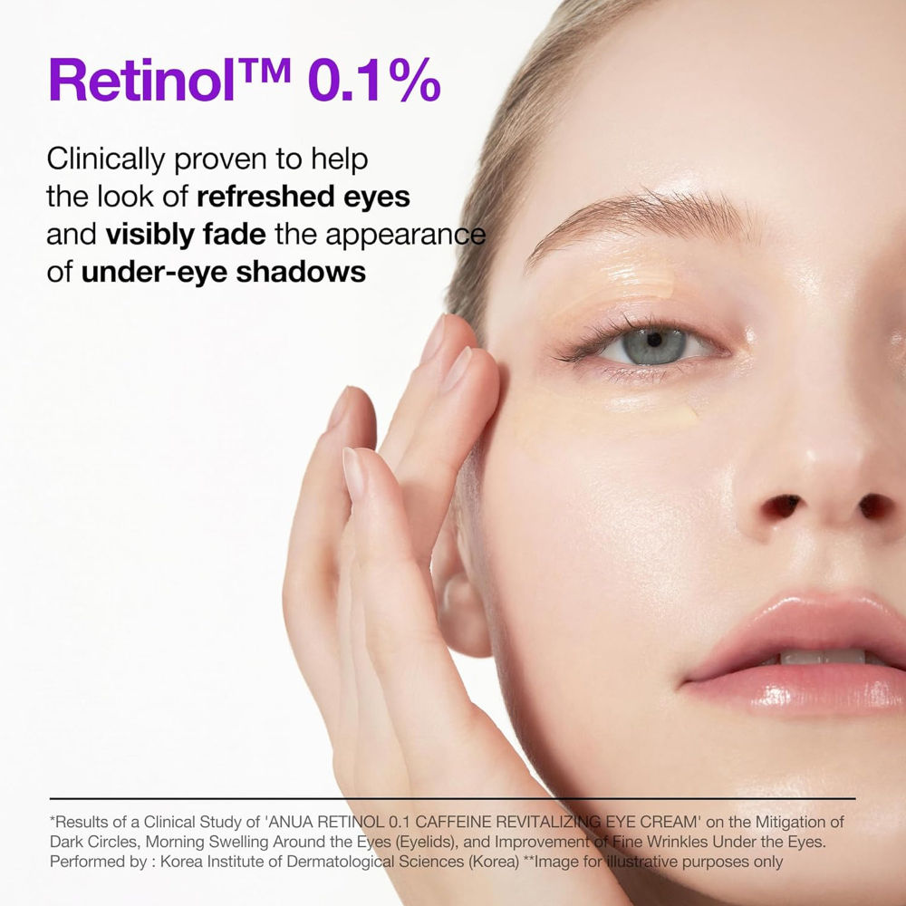 Retinol 0.1 Caffeine Revitalizing Eye Cream