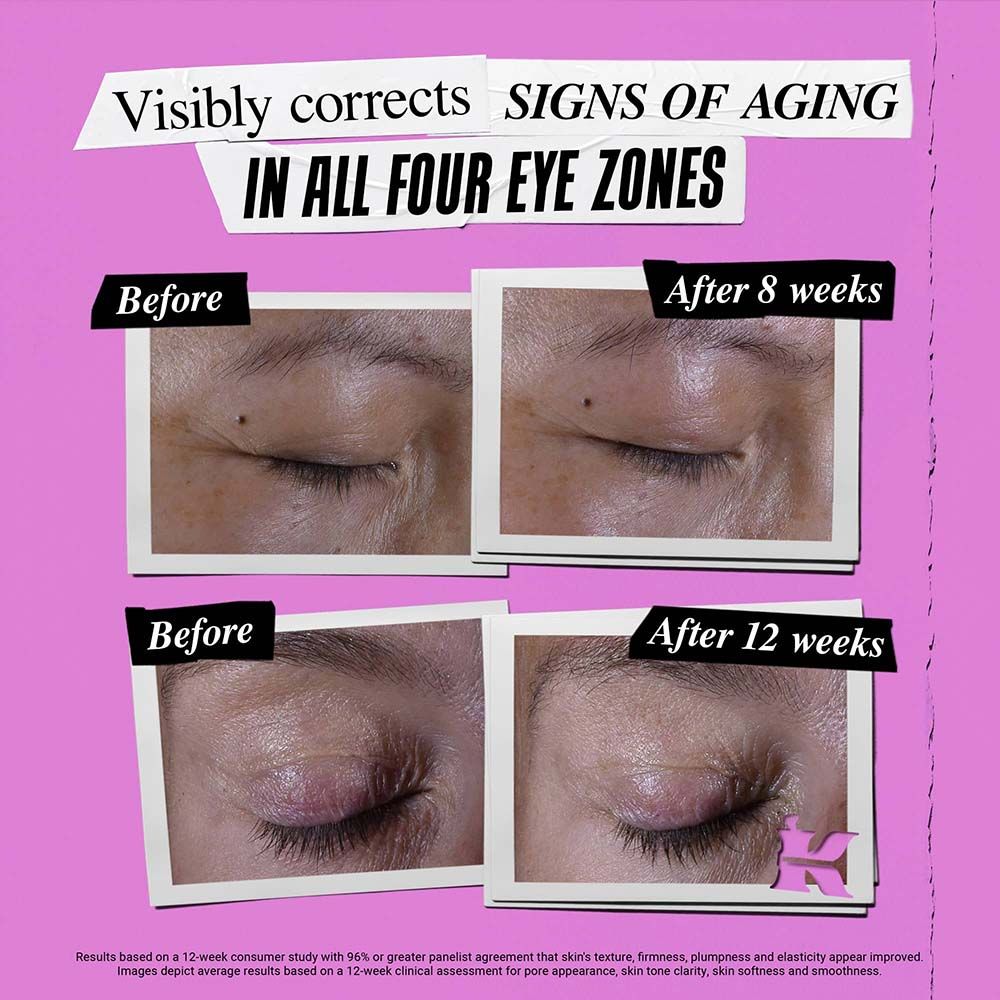 Super Multi-Corrective Eye Zone Treatment with Collagen Peptide & Proxylane