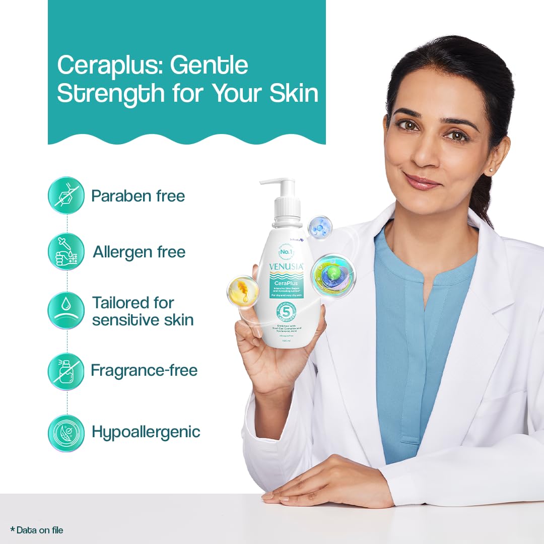 Ceraplus Lotion For Dry Skin