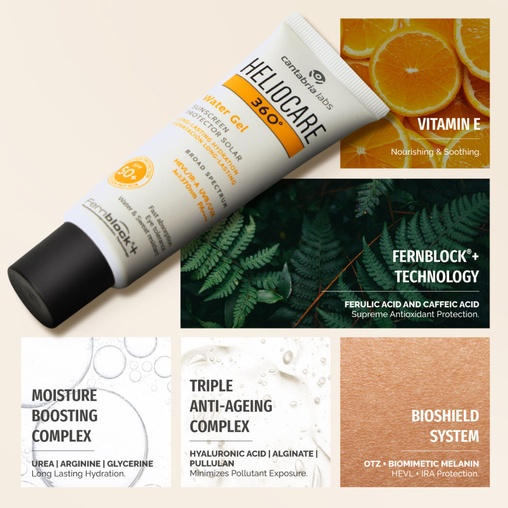Water Gel Hydrating Sunscreen SPF 50+ Pa++++, Water & Sweat Resistant, For Dry & Dull Skin