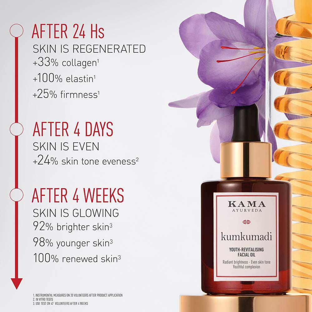 Kumkumadi Youth - Revitalising Facial Oil, For Uneven Skin & Dark Spot Removal