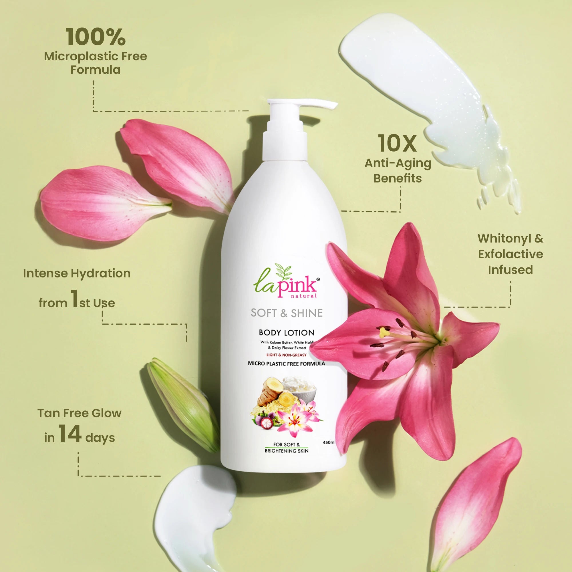Young Forever Soft & Shine Body Lotion, Non Greasy 100% Microplastic Free Formula