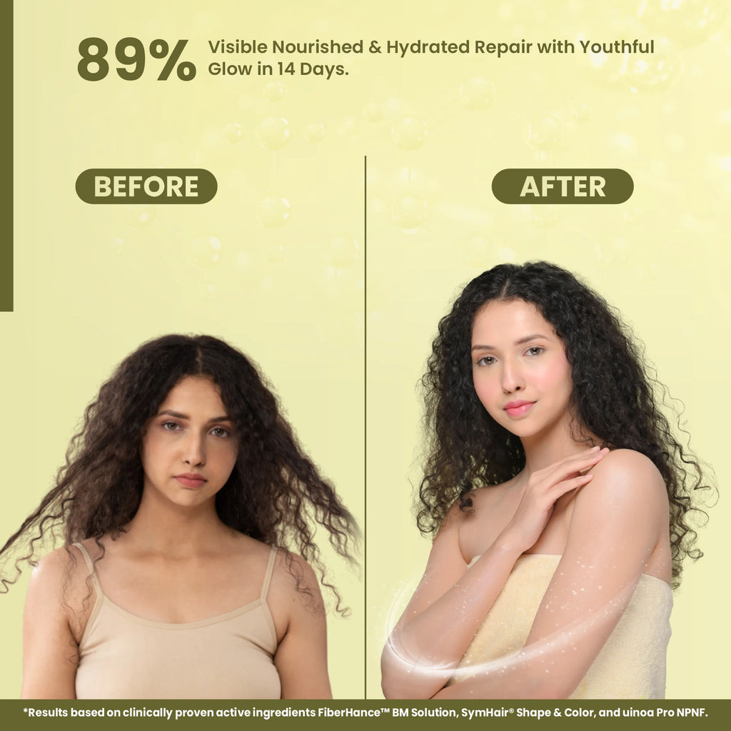 Young Forever Soft & Shine Body Lotion, Non Greasy 100% Microplastic Free Formula