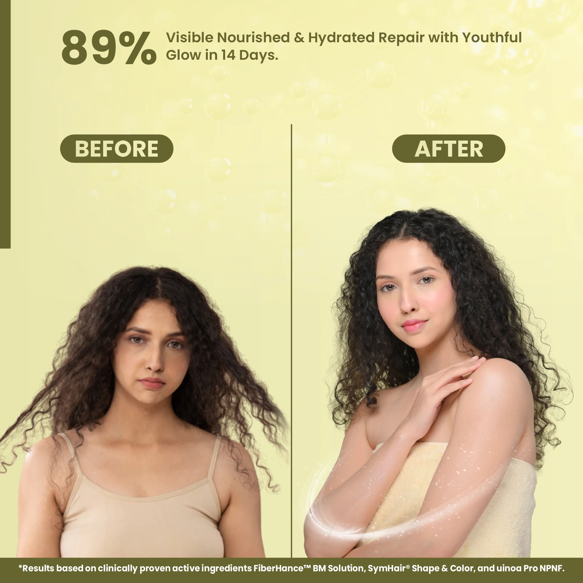 Young Forever Soft & Shine Body Lotion, Non Greasy 100% Microplastic Free Formula
