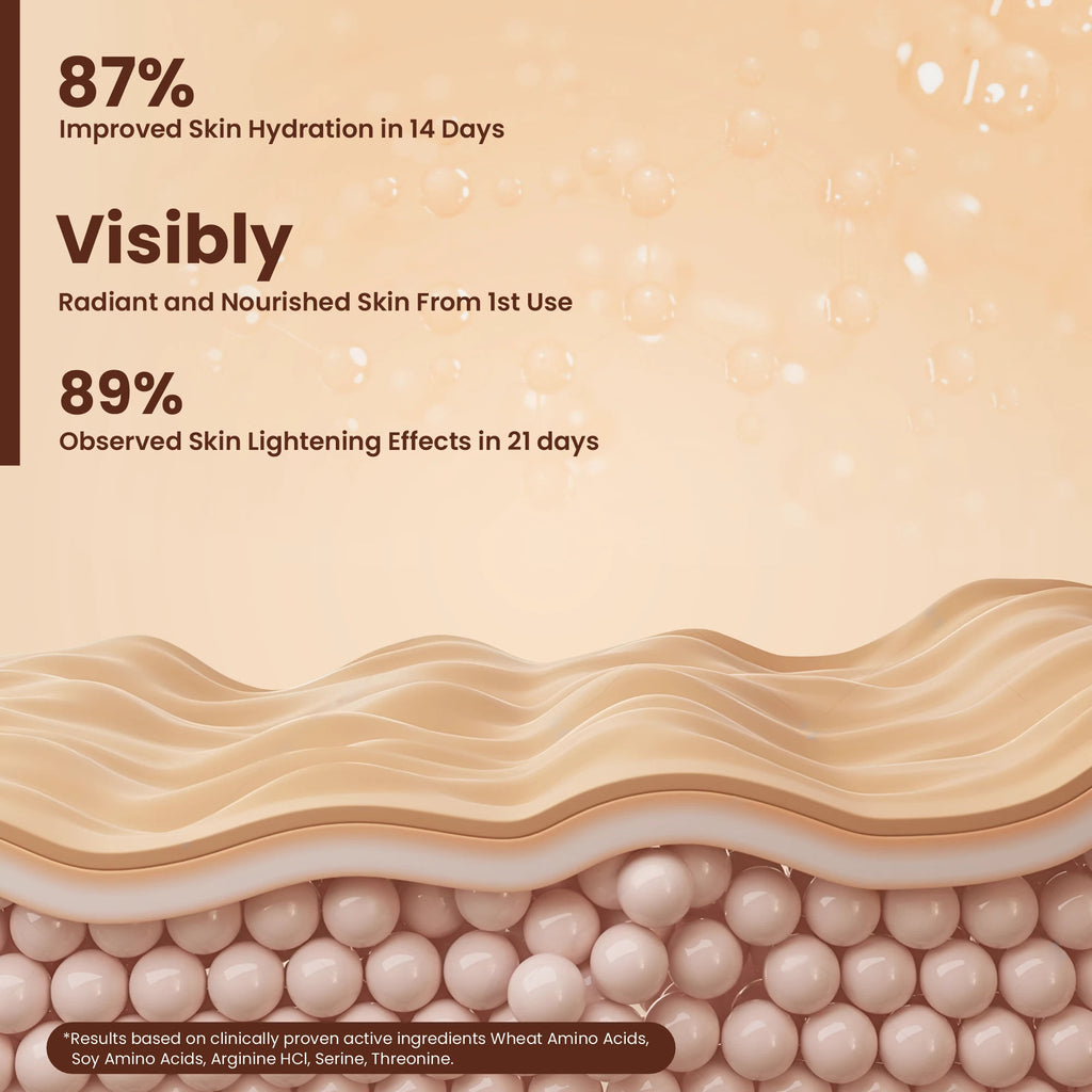 Coffee Shower Gel Tan Removal Deep Cleansing Soft Radiant Glowing Skin Body Wash