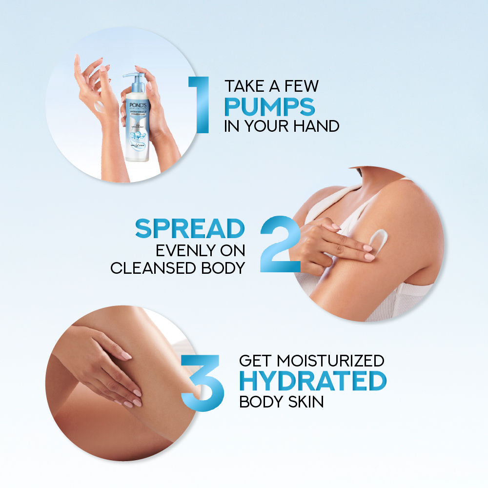 Hydra Miracle Body Gel Lotion