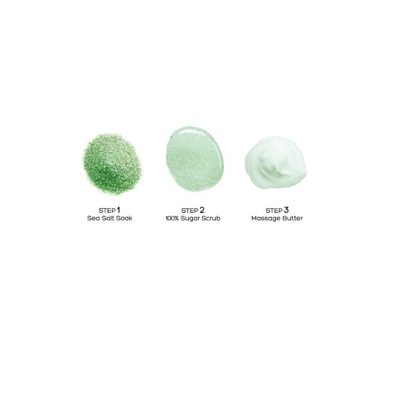 Classic Pedicure In A Box (Basic 3 Step) - Green Tea
