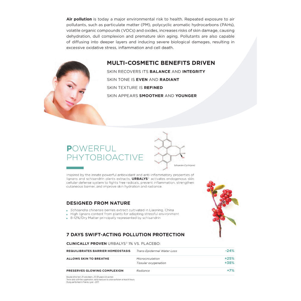 PDRN Anti Pollution Mist Gel