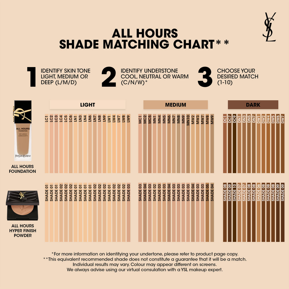 All Hours Hyper Finish Powder