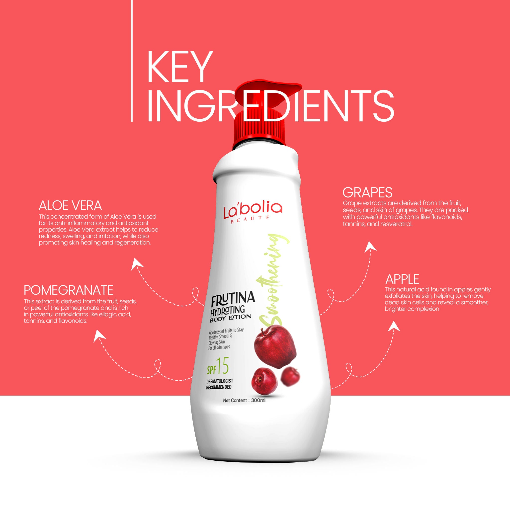 Frutina Deep Nourished Body Lotion For Women & Men- 100% Natural For All Skin Type