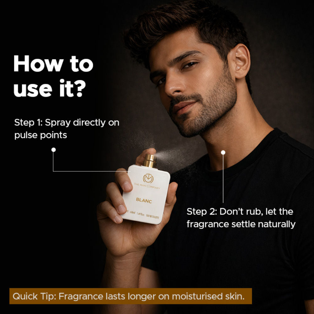 Fire, Night And Blanc Perfume