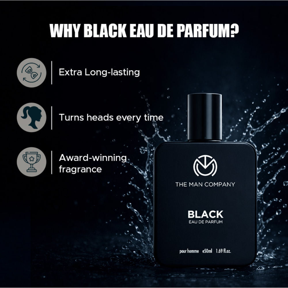 Black Eau De Parfum