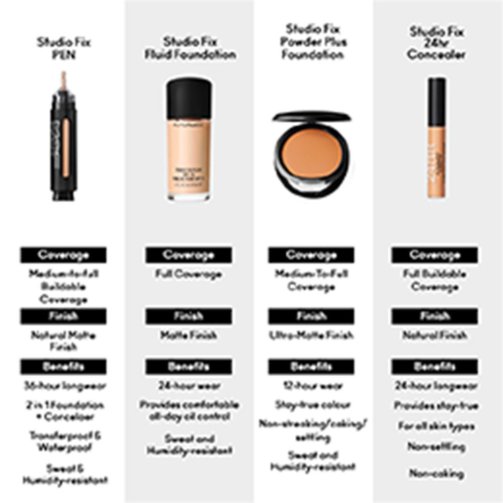 Studio Fix Every-Wear All-Over Face Pen
