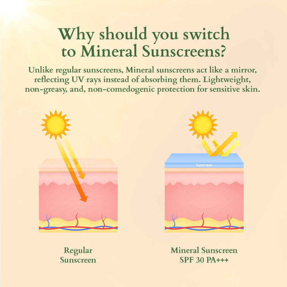 Hydrating Gel Mineral Sunscreen SPF 30 PA +++