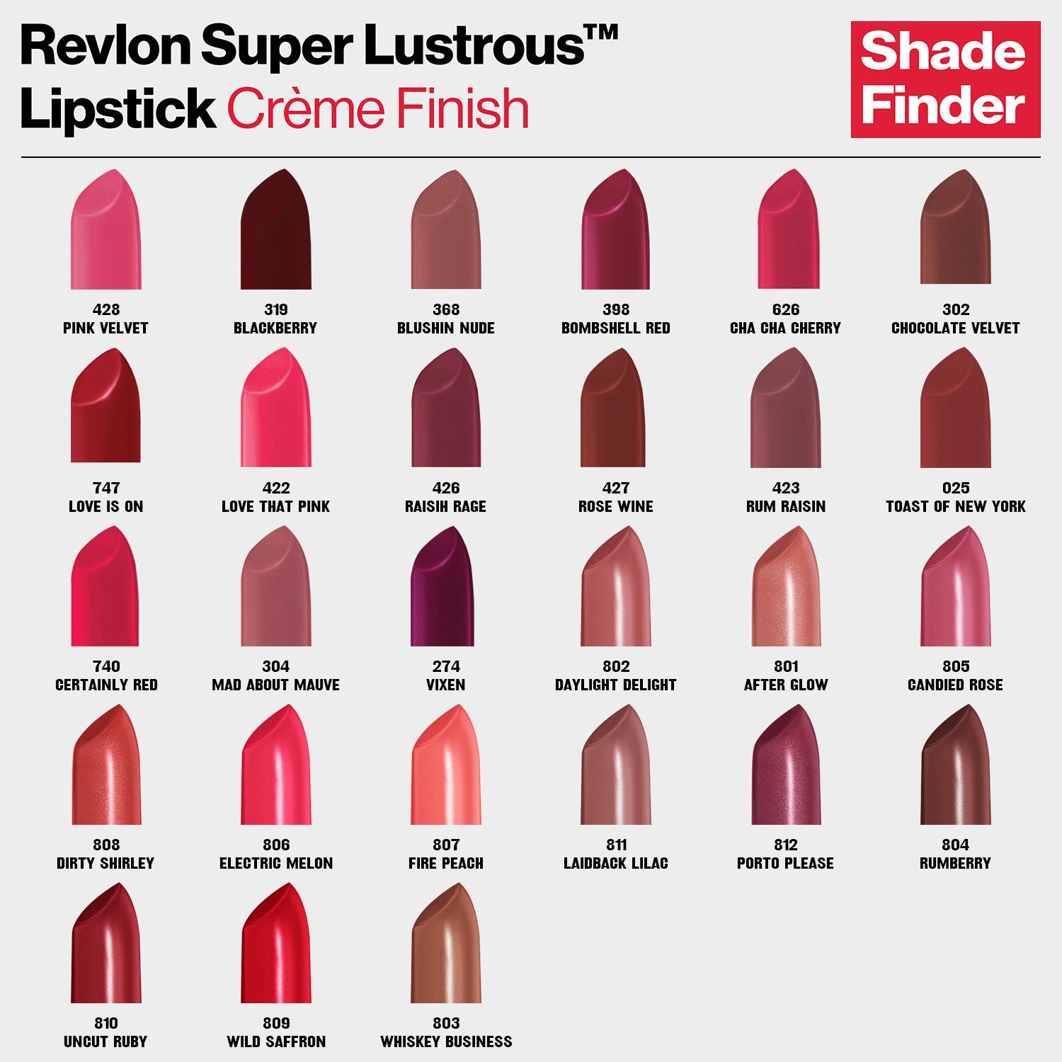 Super Lustrous Lipstick