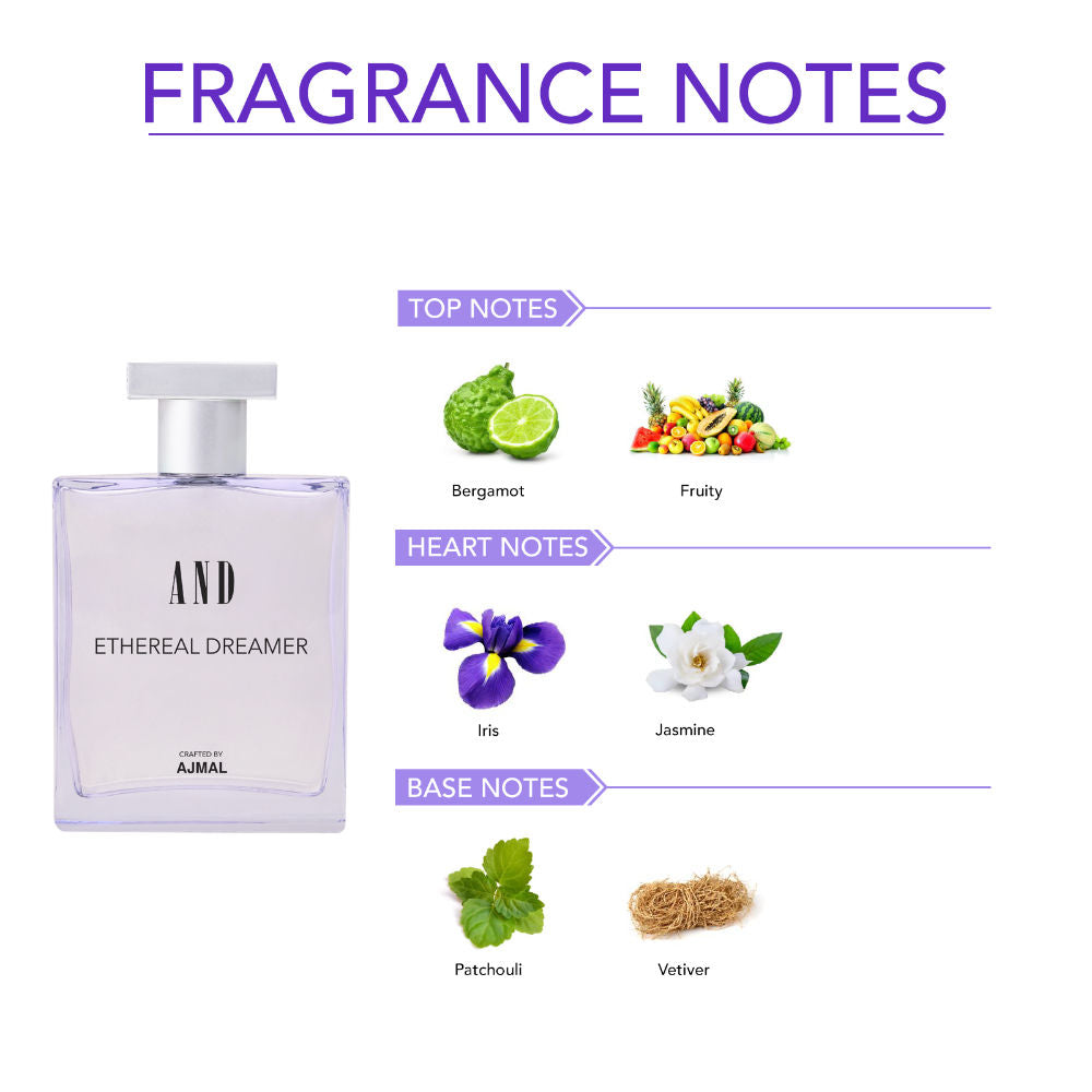 Ethereal Dreamer Eau De Parfum For Her