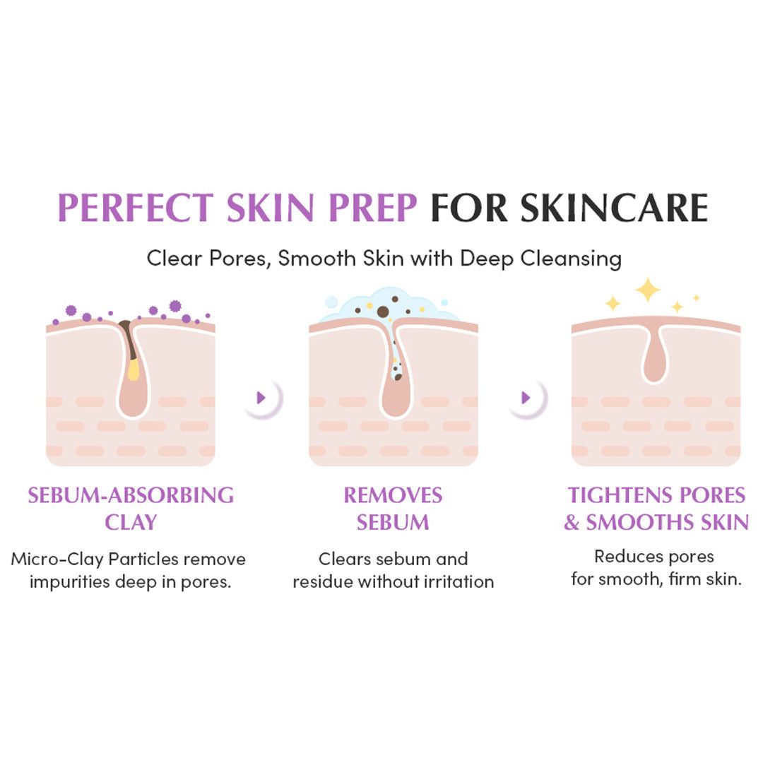 Purple Rice Pore Purifying Cleanser – Deep Pore Care & Sebum Control