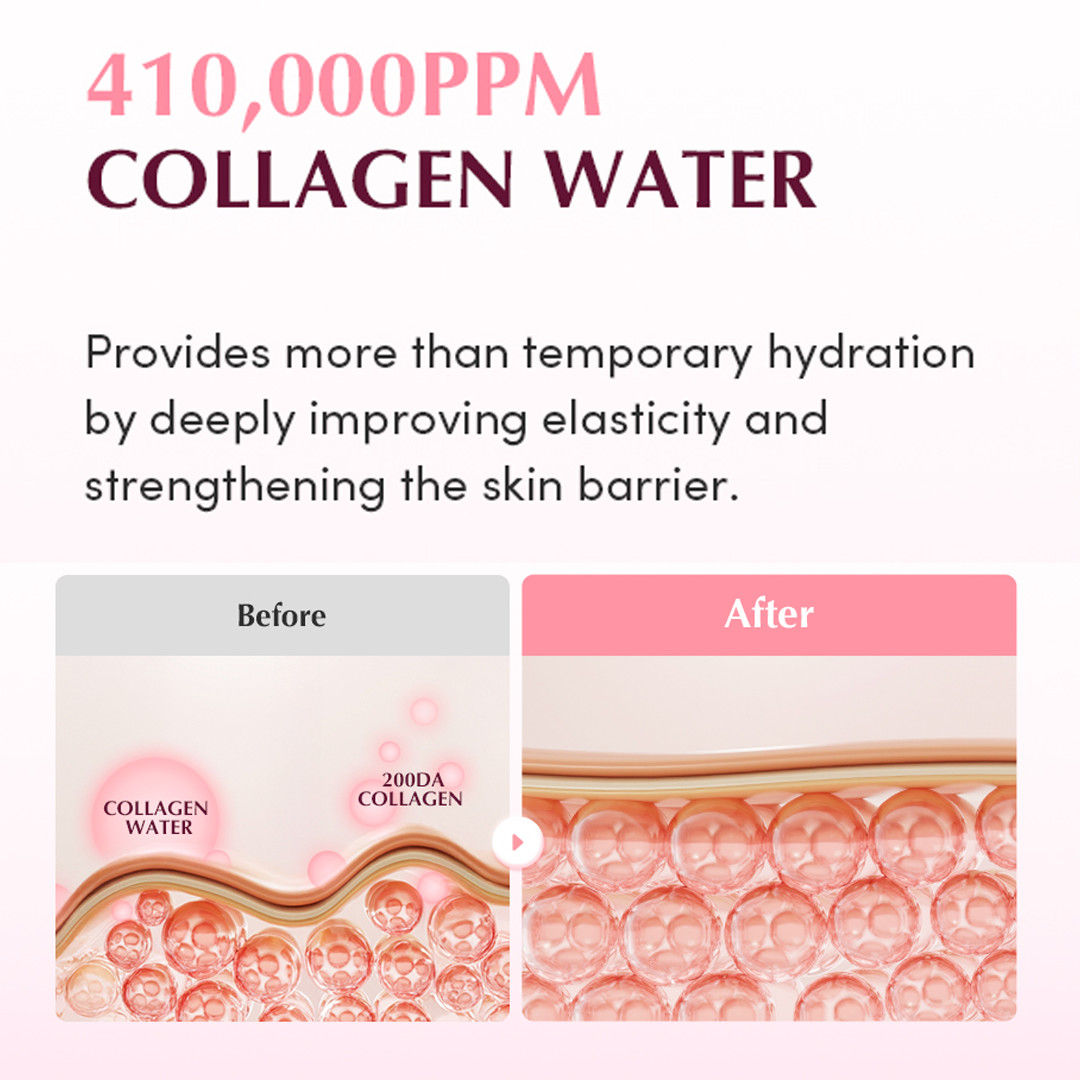 Collagen Pore Tight-Up Gel Toner Pads – Hydrates & Refines Pores