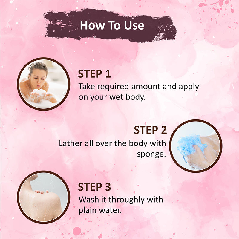 Bubble Gum Body Wash - Skin Friendly Ph, Gentle Cleansing, Soft Nourshing Body Wash