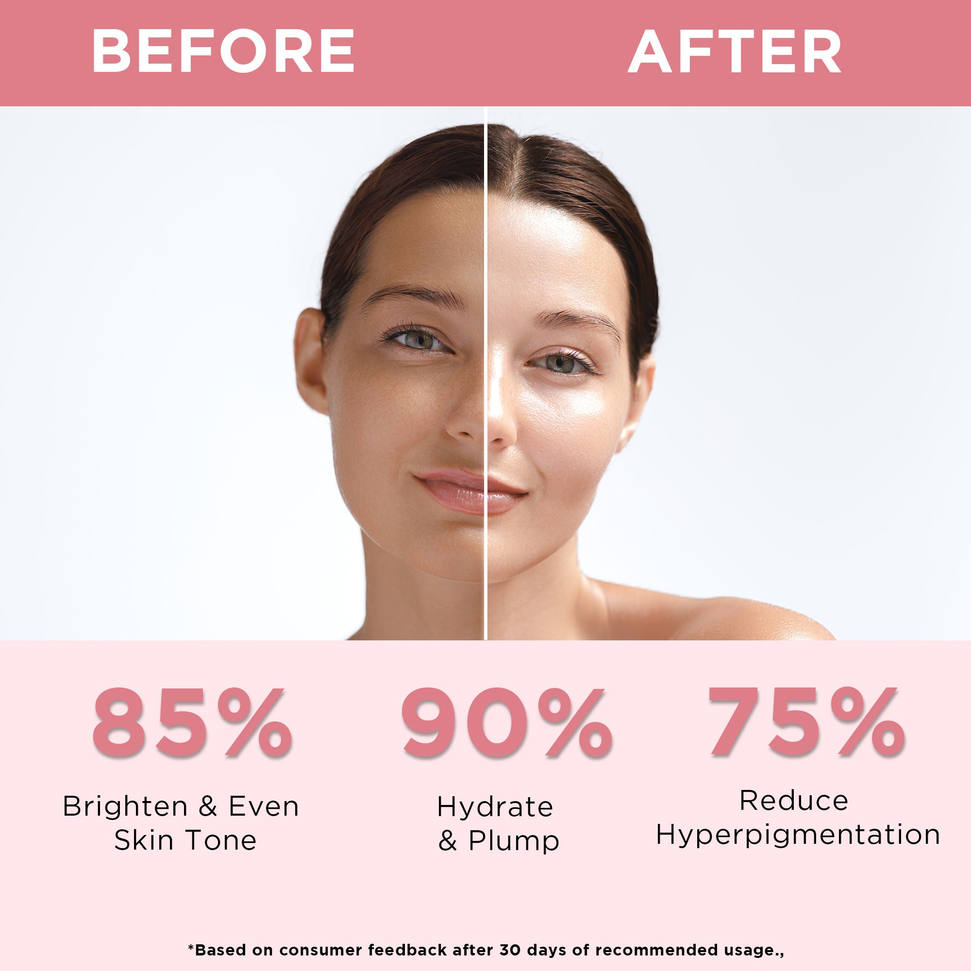 Bright Beauty Cream with Kojic Acid, Niacinamide & Hyaluronic Acid- Glowing Skin