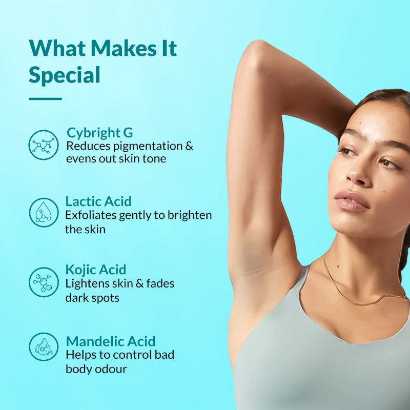 Nigrifix 6% AHA Underarm Lightening Roll On Ocean Fragrance