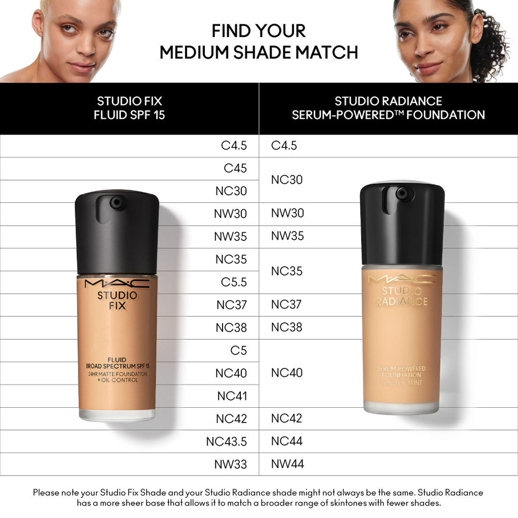 Studio Fix Fluid SPF 15 Soft Matte Foundation With Hyaluronic Acid