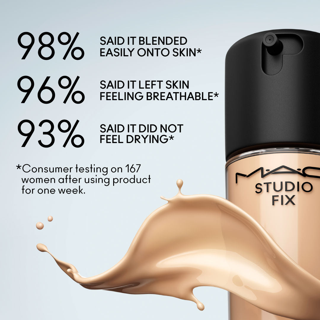 Studio Fix Fluid SPF 15 Soft Matte Foundation With Hyaluronic Acid