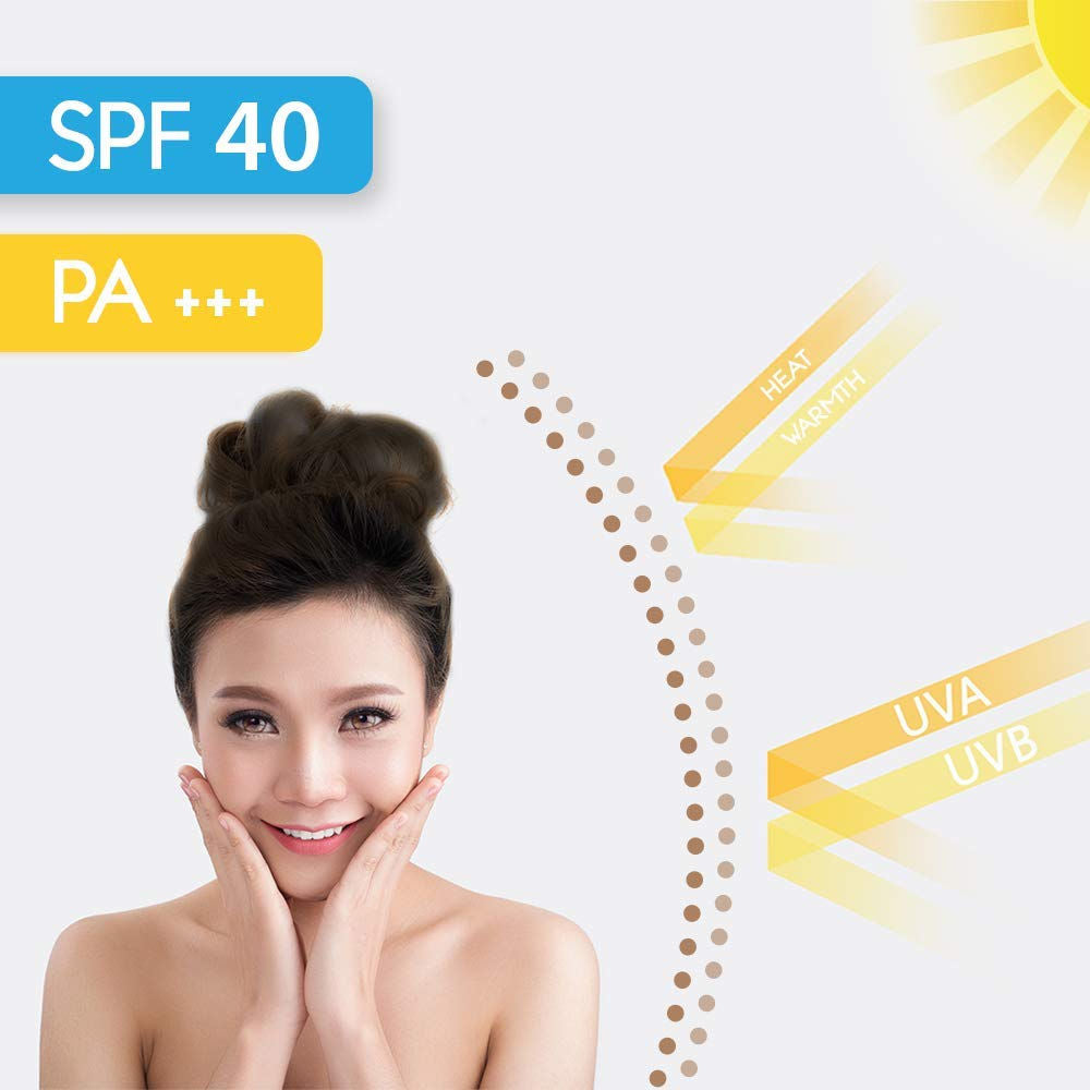 Umbrella Sunscreen Solution SPF 40 & PA+++