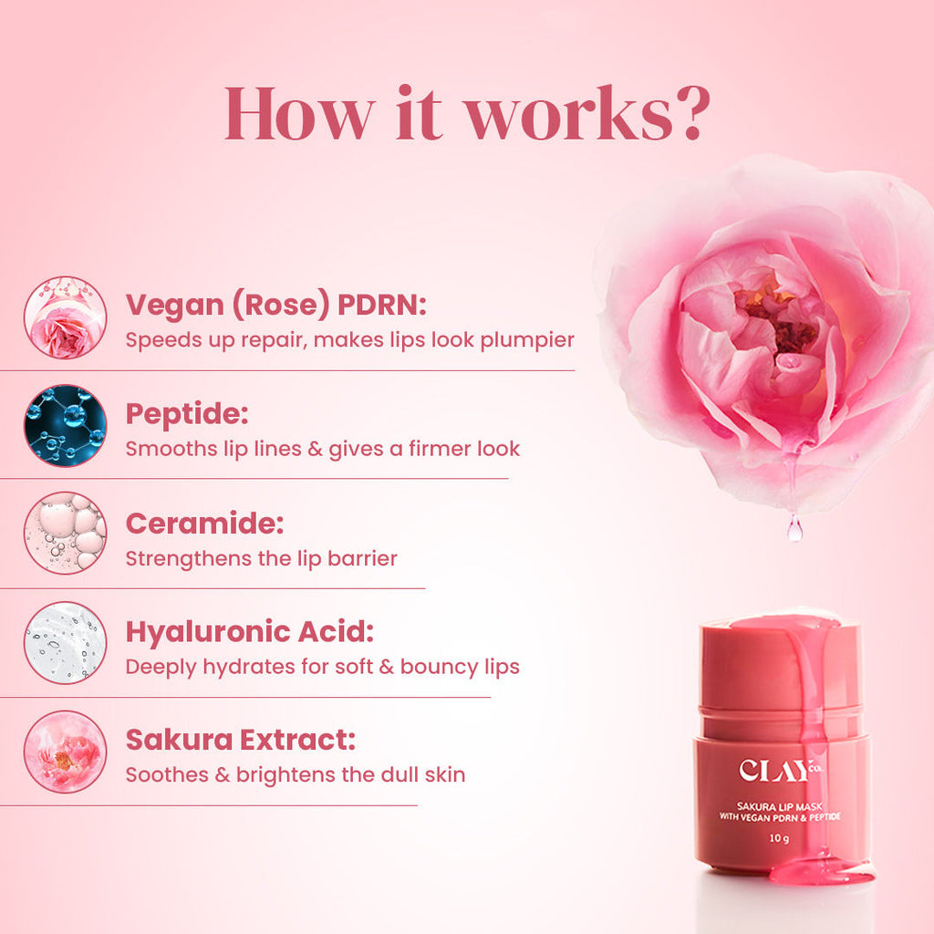 Sakura Lip Mask With PDRN & Peptide