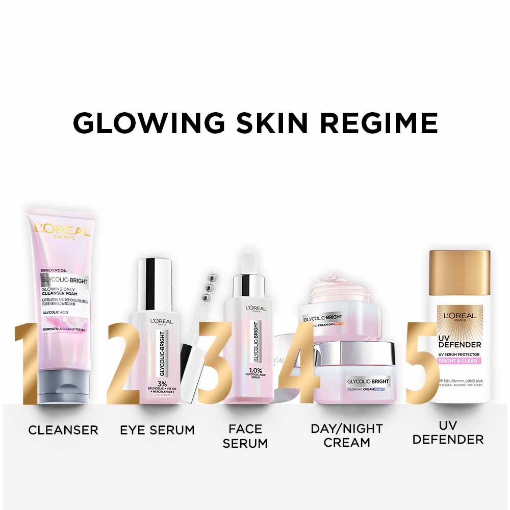 Glycolic Bright Glowing Serum Sheet Mask, Face Mask for Glowing Skin