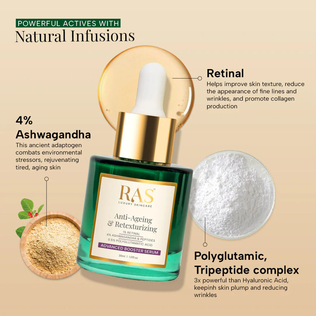 Anti-Ageing And Retexturizing Advanced Booster Serum