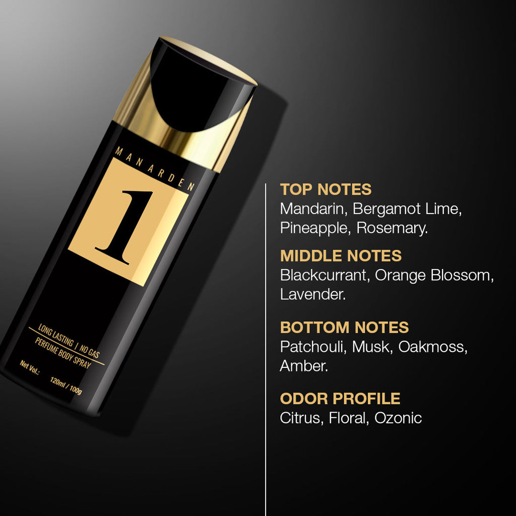 #1 Long Lasting Ultra Luxury Perfume Body Spray