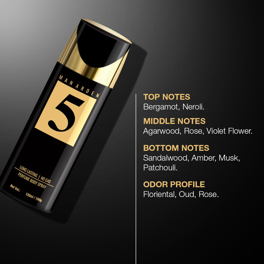 #5 Long Lasting Ultra Luxury Perfume Body Spray
