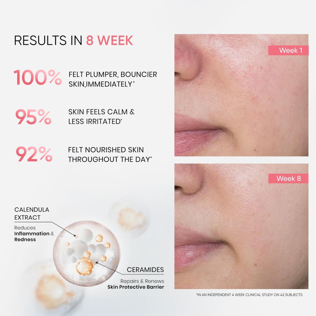 Ceramide Cream Moisturiser