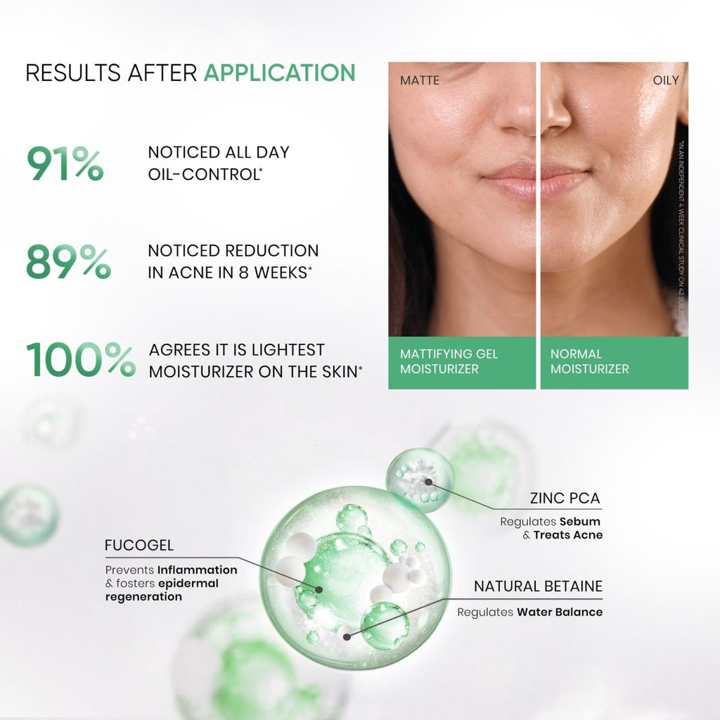 Mattifying Gel Moisturizer
