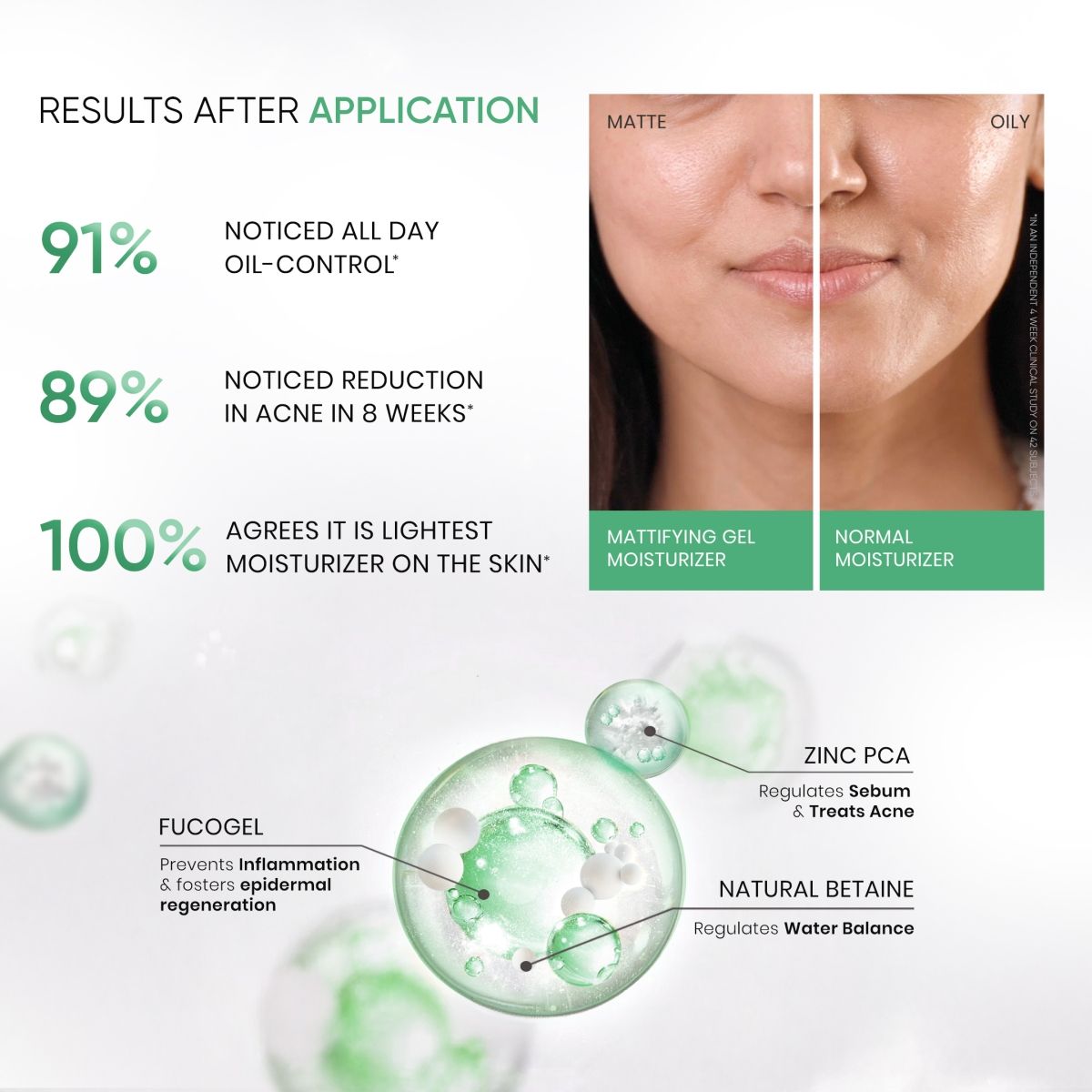 Mattifying Gel Moisturizer