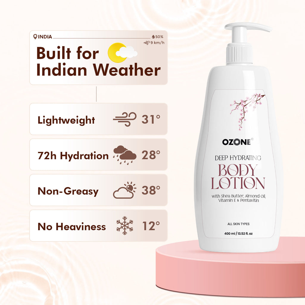 Deep Hydrating Body Lotion, Up To 72-Hour Deep Hydration, For All Skin Types