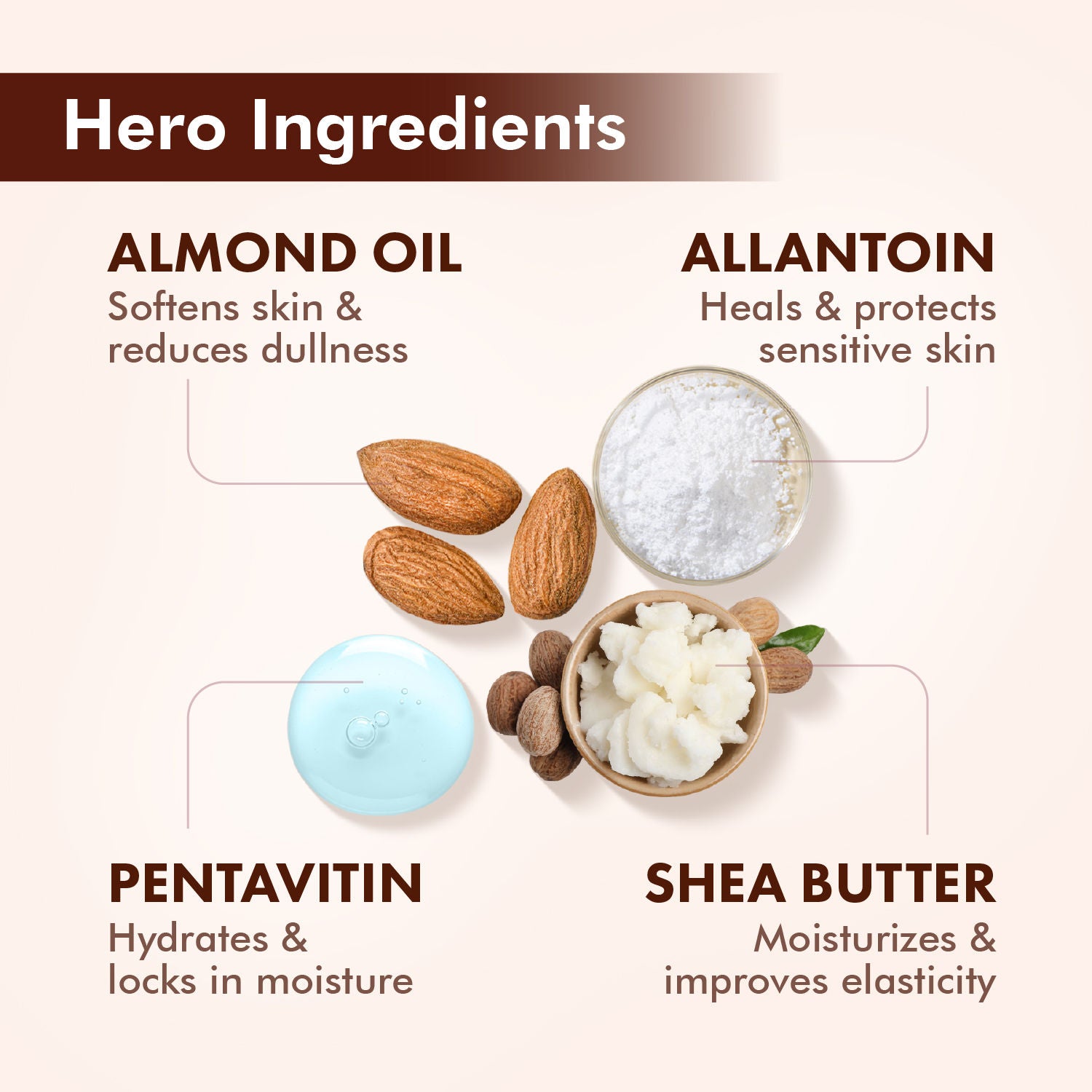 Deep Hydrating Body Lotion, Up To 72-Hour Deep Hydration, For All Skin Types