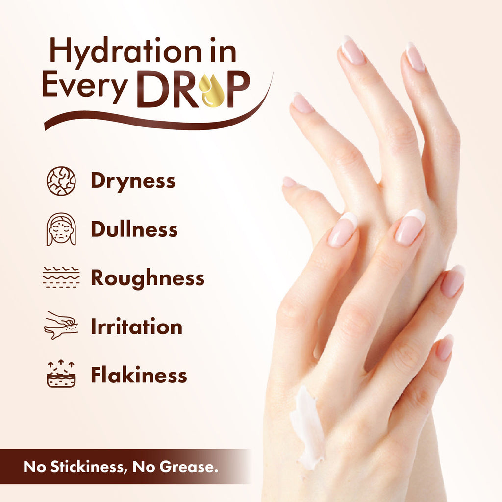 Deep Hydrating Body Lotion, Up To 72-Hour Deep Hydration, For All Skin Types