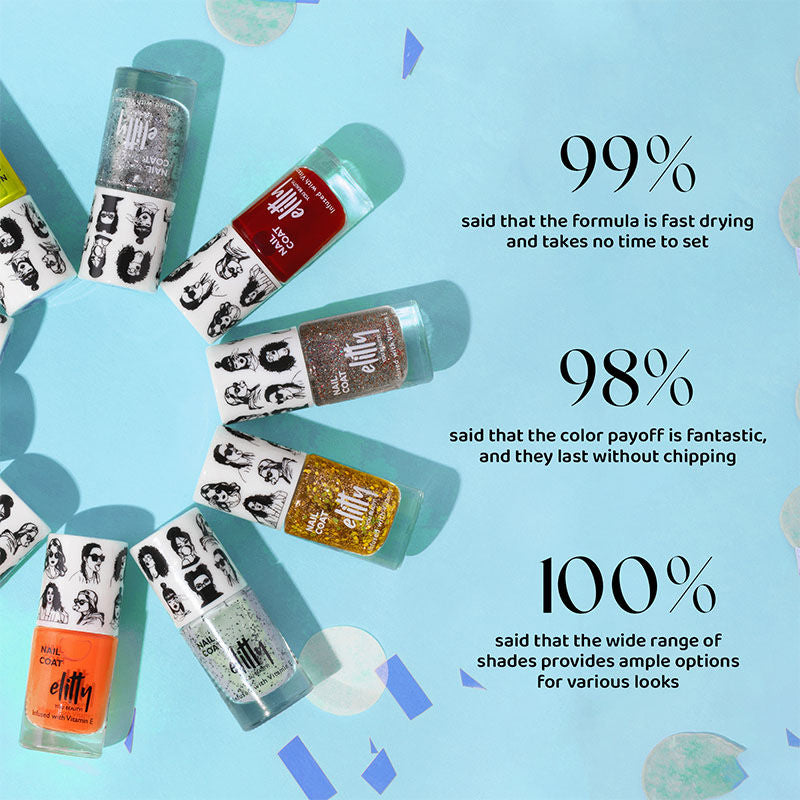 Mad Over Glossy Nail Polish - Self Starter