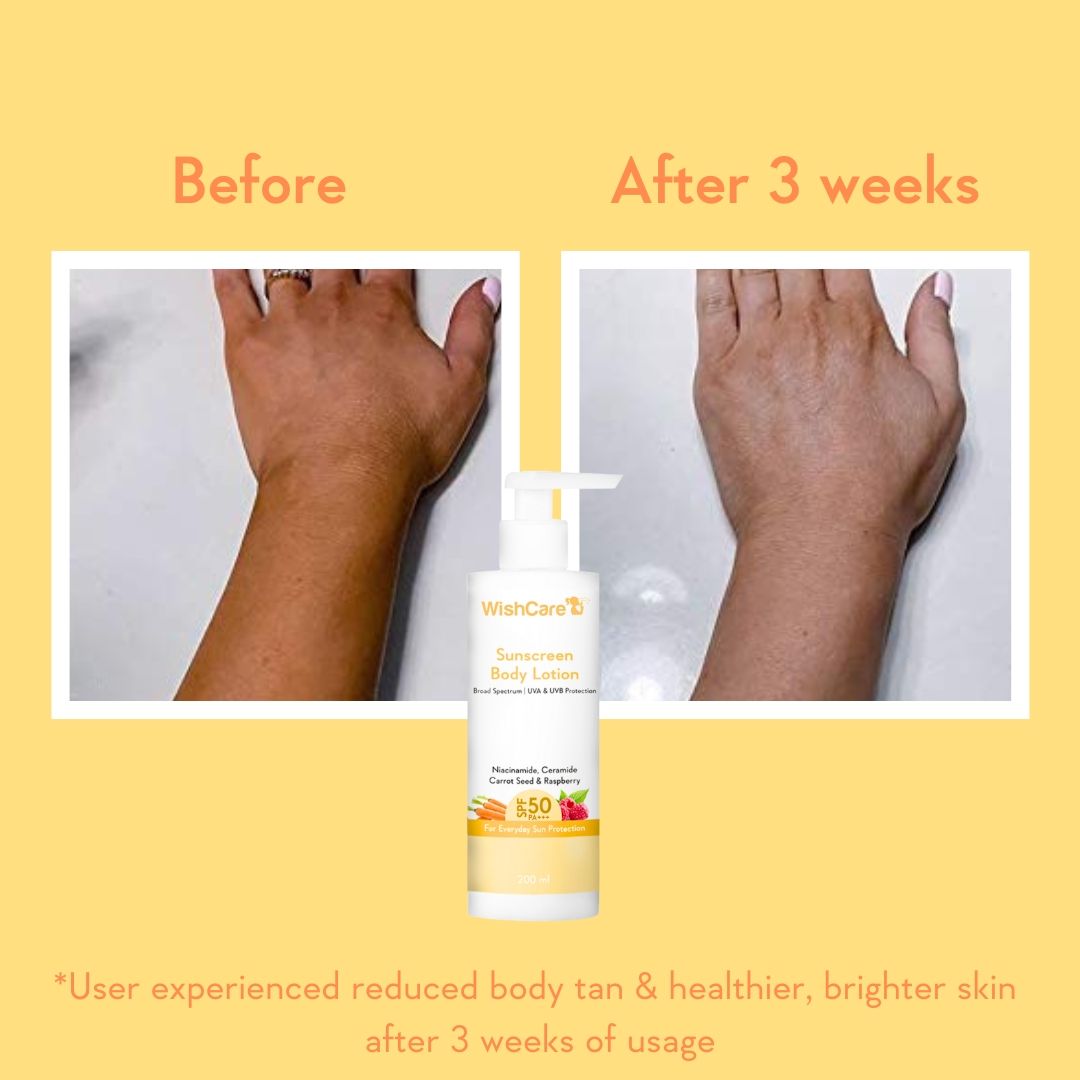 Sunscreen Body Lotion SPF50 PA+++-In Vivo Tested-UV Protection-No White Cast-Prevents Tan