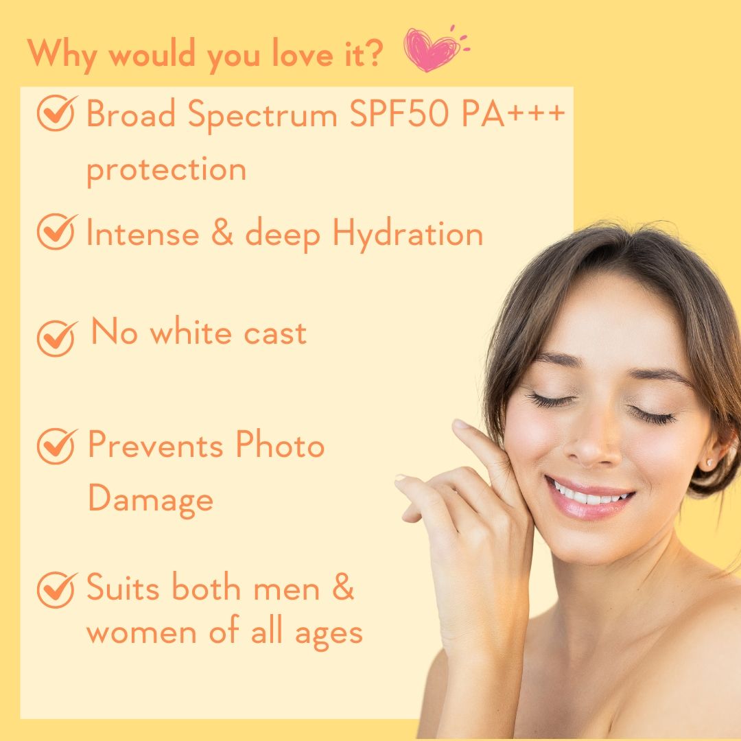 Sunscreen Body Lotion SPF50 PA+++-In Vivo Tested-UV Protection-No White Cast-Prevents Tan