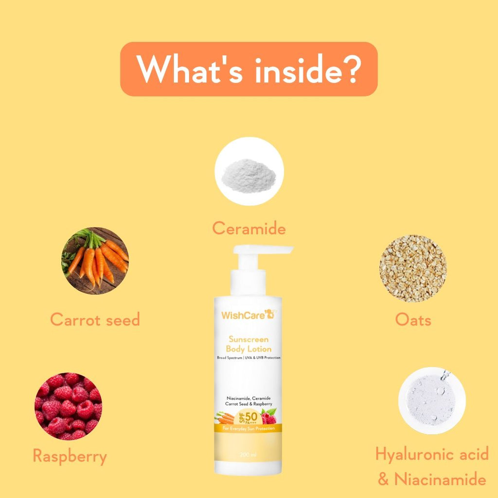 Sunscreen Body Lotion SPF50 PA+++-In Vivo Tested-UV Protection-No White Cast-Prevents Tan