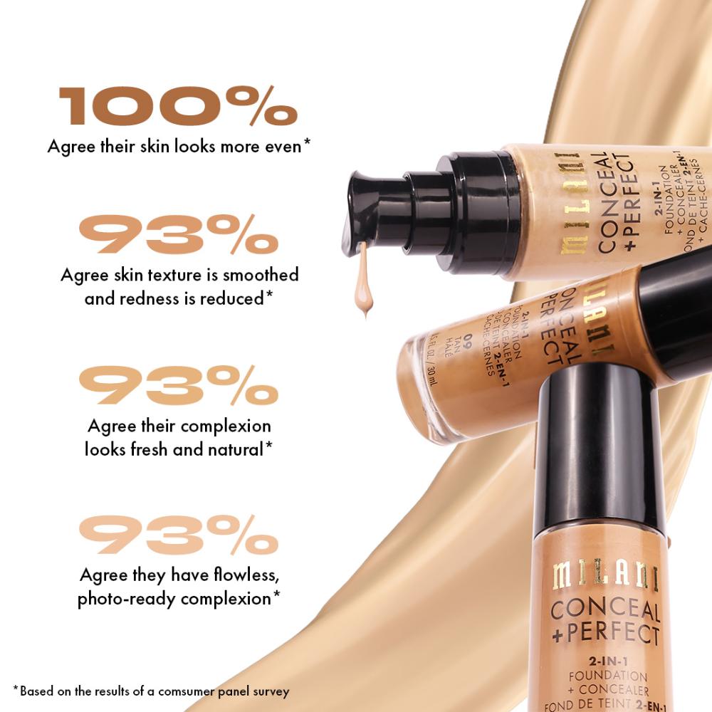 Conceal + Perfect 2-in-1 Foundation + Concealer