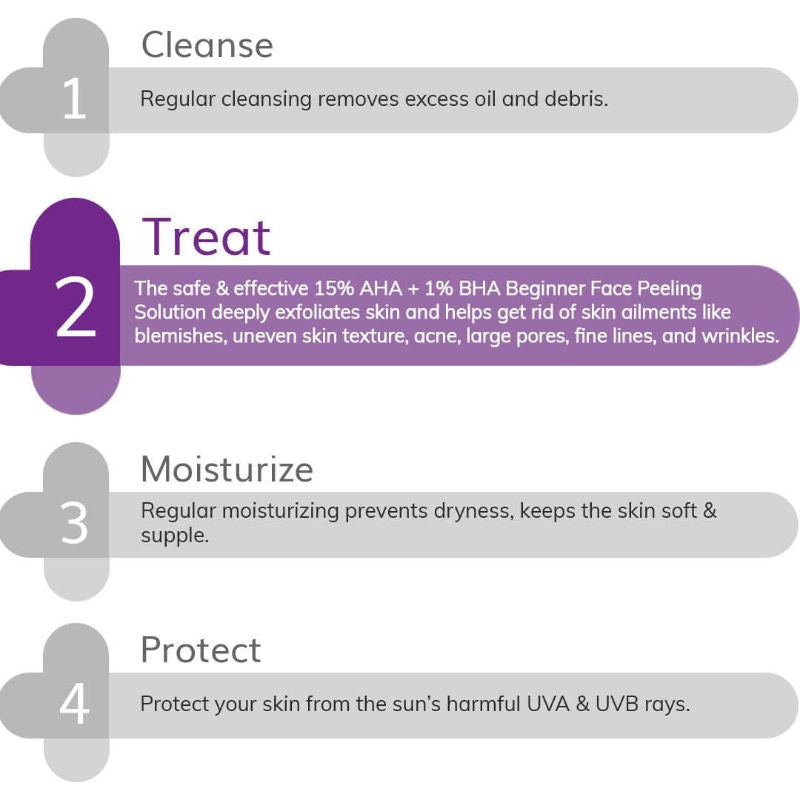 15% AHA + 1% BHA Peeling Solution for Beginners for Glowing Skin In 10 Minutes